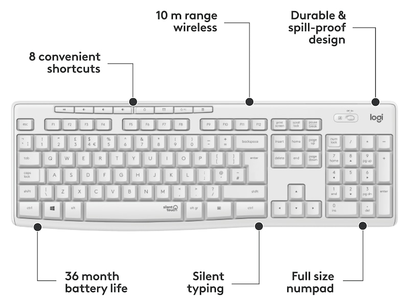 Logitech MK295 Silent Wireless Combo tangentbord och mus (vit) Mus/tangentbord kombinationpaket