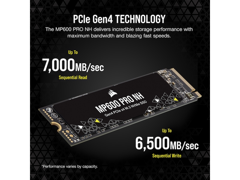 Corsair MP600 PRO NH NVMe M.2 SSD 1TB SSD M.2