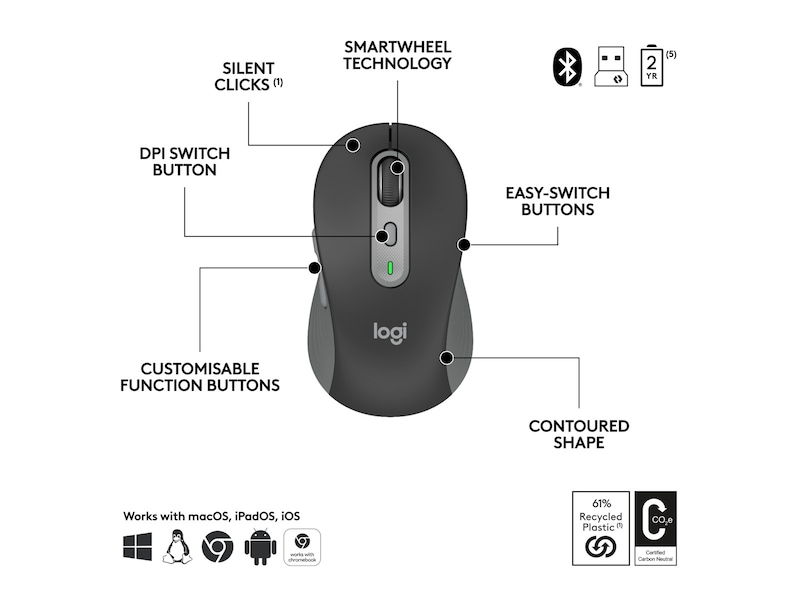 Logitech Signature Slim Combo MK950 for Business (graphite) Mus/tangentbord kombinationpaket