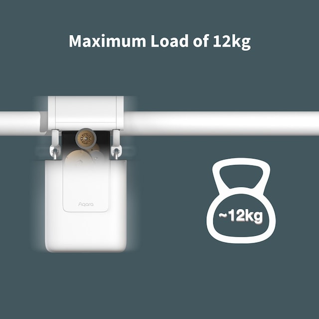 Maximal belastning Maximal belastning