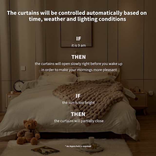 Aqara Curtain Driver Aqara Curtain Driver