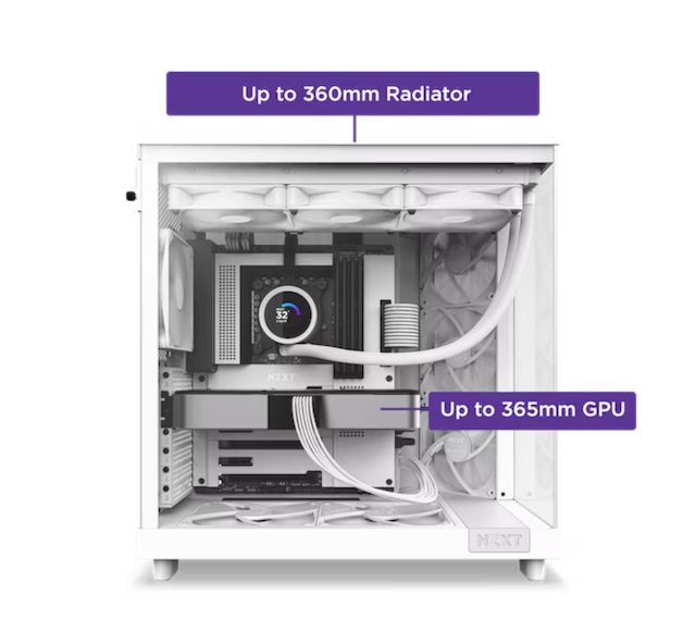 Rymlig Suppoert Rymlig Suppoert