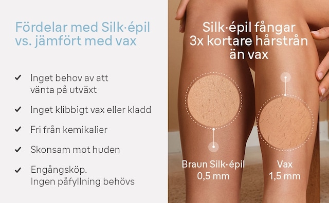 Braun Silk-épil 5 Epilator SE5-041