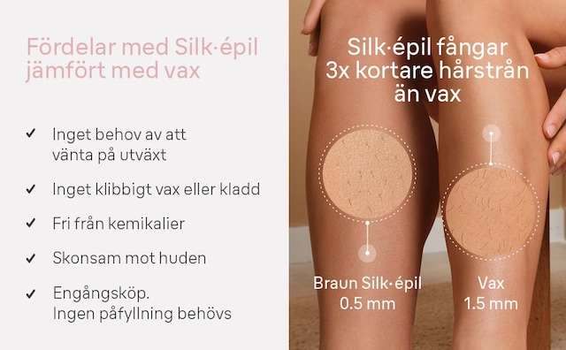 Braun Silk-épil 9 Flex 3S SkinSpa Epilator SES9-481