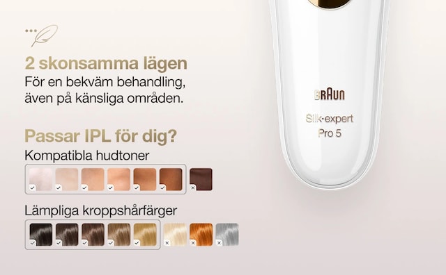 Braun IPL Silk·expert Pro 5 PL5242