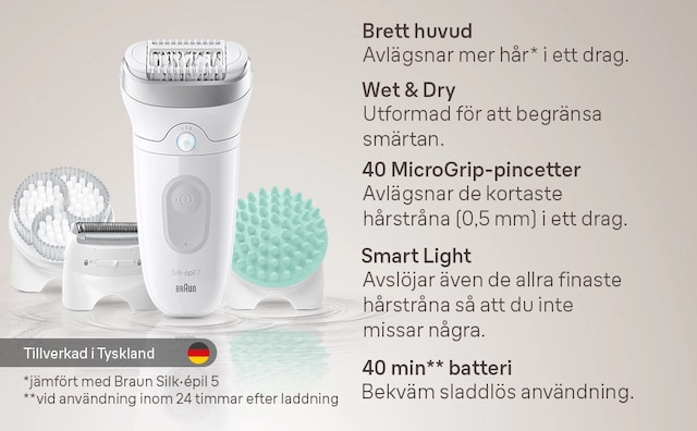 Braun Silk-épil 7 SkinSpa SE7-081 Epilator