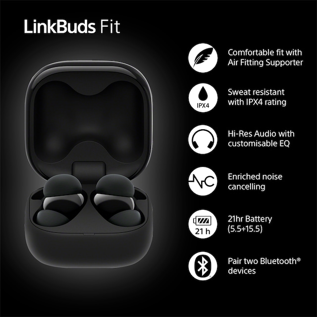 Sony Linkbuds Fit Wireless Earbuds