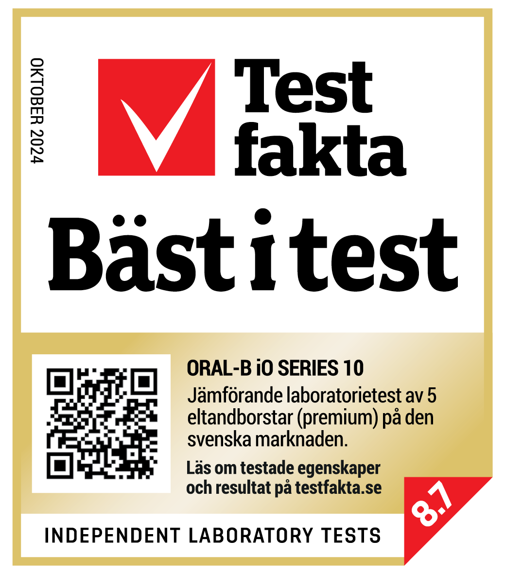 Testfakta bäst i test