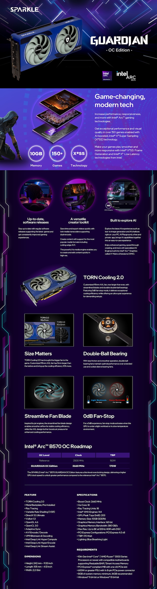 Sparkle B570 Sparkle B570